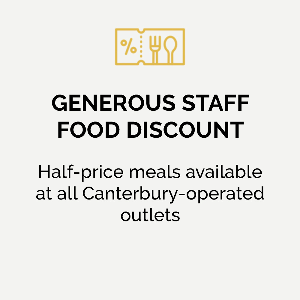 Staff Food Discount